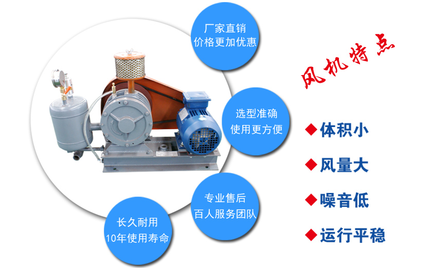 豐源機械回轉式風(fēng)機