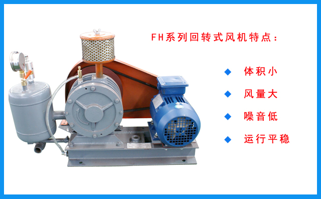 回轉風(fēng)機